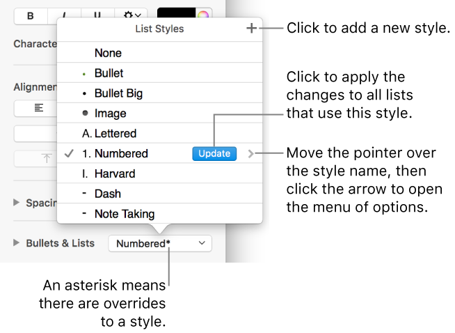 The List Styles menu with an asterisk indicating an override and callouts to the New Style button, and a submenu of options for managing styles.