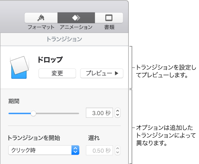 サイドバーの「トランジション」セクションに表示されているトランジションコントロール。