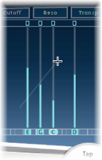 Figure. Tap display, showing multple taps being aligned.