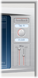 Figure. Master section.