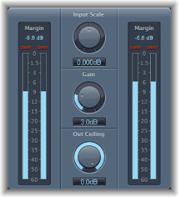 Figure. Adaptive Limiter window.