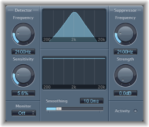 Figure. DeEsser window.
