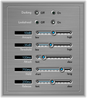 Figure. Ducker window.