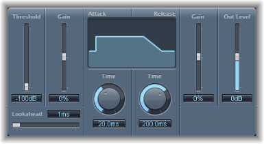 Figure. Enveloper window.