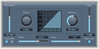 Figure. Expander window.