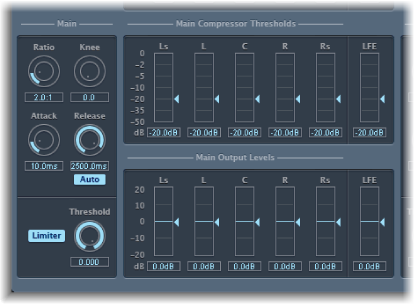 Figure. Main section.