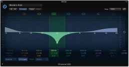 Figure. Channel EQ window.