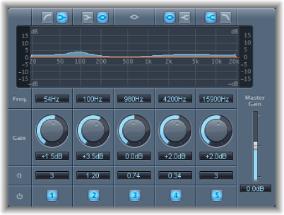 Figure. Fat EQ window.