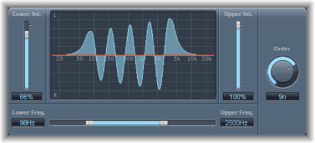 Figure. Stereo Spread window.
