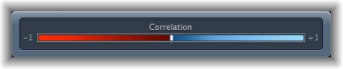Figure. Correlation Meter window.
