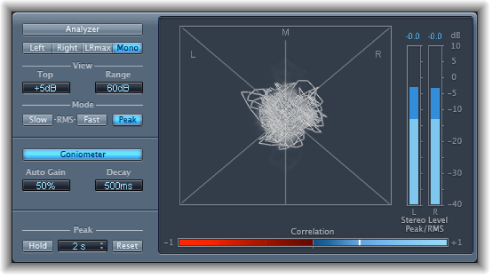 Figure. Goniometer parameters.