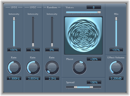 Figure. Ensemble effect window.