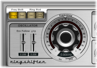 Figure. Ringshifter Oscillator parameters.