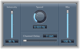 Figure. Spreader window.