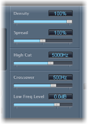 Figure. Sound parameters.
