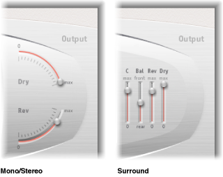 Figure. Output parameters, shown for stereo and surround modes.