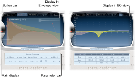Figure. Envelope and EQ views.
