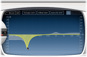 Figure. EQ curve being graphically edited in the main display.