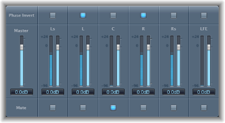 Figure. Multichannel Gain window.
