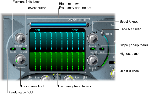 Figure. Formant Filter parameters.