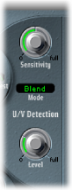 Figure. U/V Detection parameters.