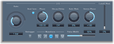 Figure. LFO parameters.
