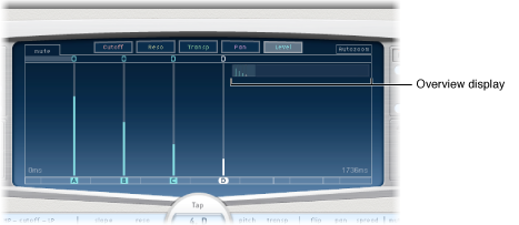 Figure. Tap Display, indicating Overview display.