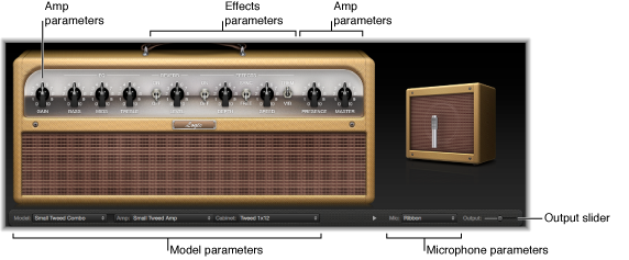 Figure. Amp Designer window, showing main interface areas.