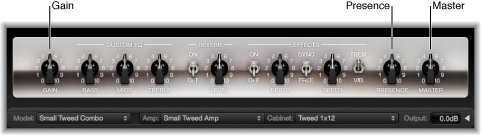 Figure. Amp Designer small interface window, showing Gain, Presence, and Master knobs.