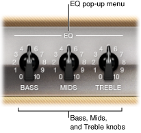 Figure. EQ pop-up menu and Bass, Mids, and Treble knobs.