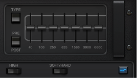Figure Graphic EQ parameters.