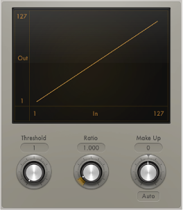 Figure. Velocity Processor Compress/Expand parameters.
