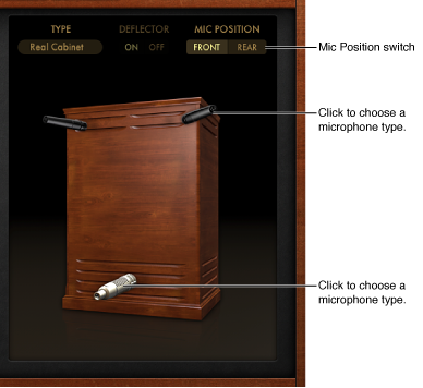 Figure. Rotor Cabinet effect microphone parameters.