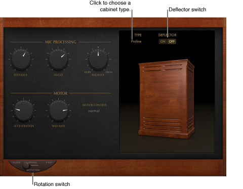 Figure. Rotor Cabinet effect window.