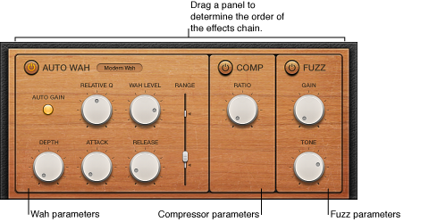 Figure. Fuzz-Wah effect window.