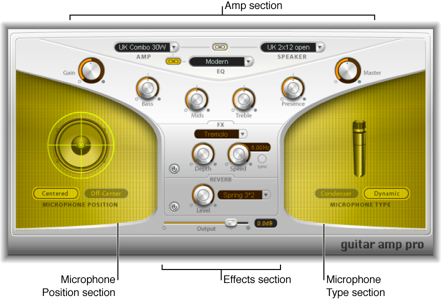 Figure. Guitar Amp Pro window, showing main interface areas.
