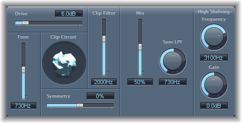 Figure. Clip Distortion window.