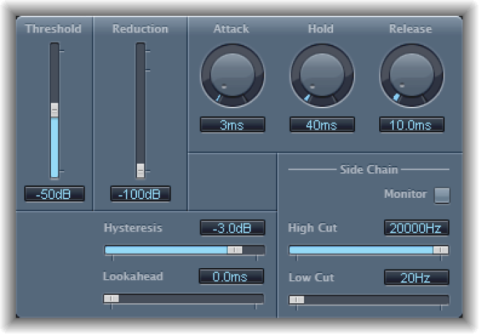 Figure. Noise Gate window.