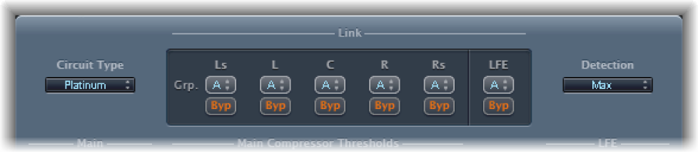Figure. Link section.