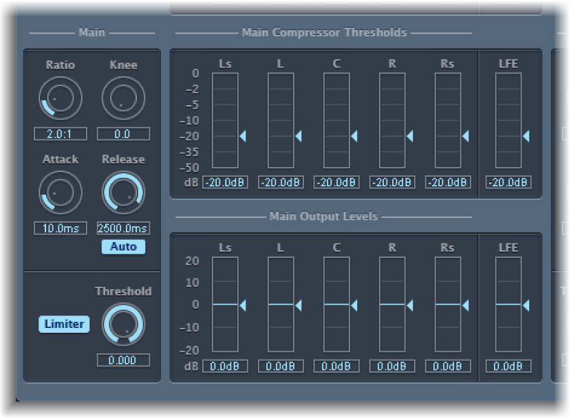 Figure. Main section.