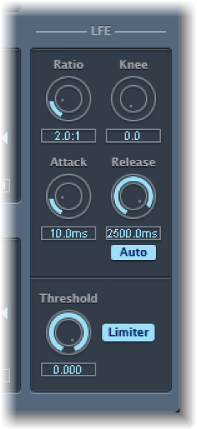 Figure. LFE section.