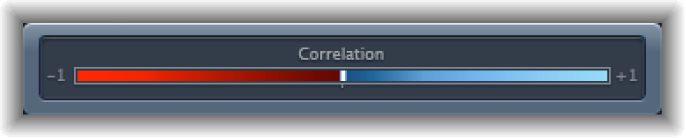 Figure. Correlation Meter window.