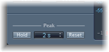 Figure. Peak parameters.