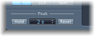 Figure. Peak parameters.