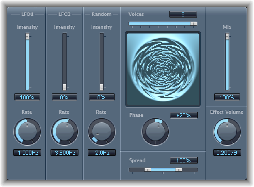 Figure. Ensemble effect window.