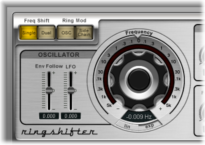 Figure. Ringshifter Oscillator parameters.