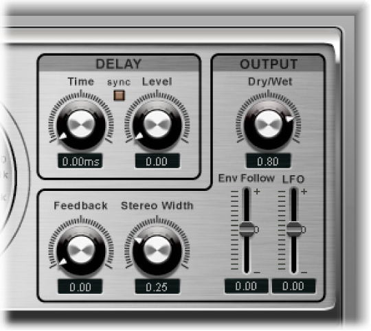Figure. Ringshifter Output parameters.
