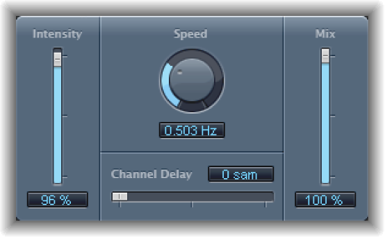Figure. Spreader window.
