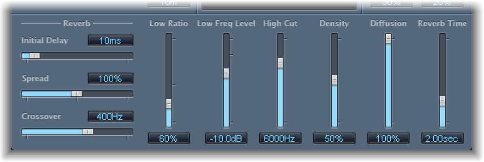 Figure. Reverb parameters.