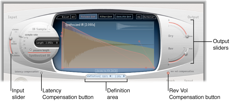 Figure. Global parameters (upper section).